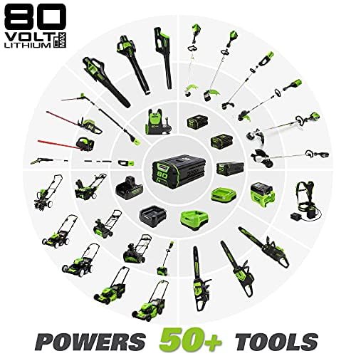 Greenworks Pro 80V 21-Inch Brushless Self-Propelled Lawn Mower, 4Ah Battery Included MO80L410