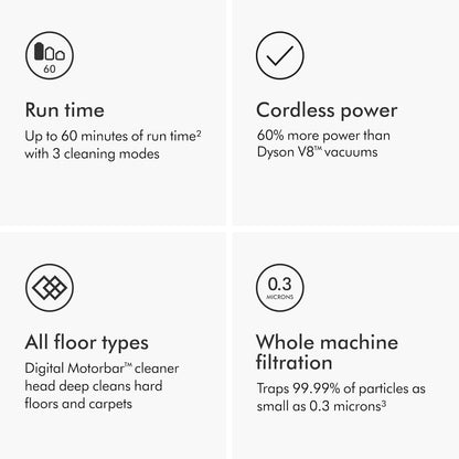 Dyson V11 Torque Drive+ Cordless Vacuum Cleaner