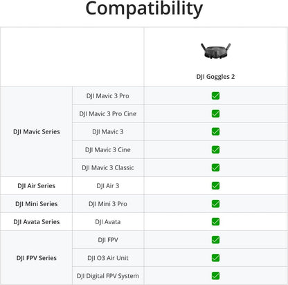 DJI Goggles 2 – Lightweight and Comfortable Immersive Flight Goggles with Stunning Micro-OLED Screens