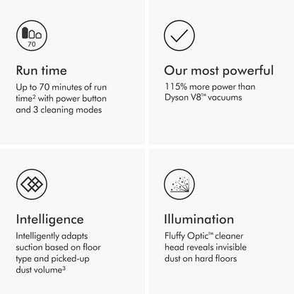 Dyson Gen5detect Cordless Vacuum, 280AW, 3 Power Modes