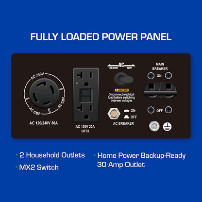 DuroMax XP13000EH 13,000-Watt Dual Fuel Portable Generator – Gas & Propane, Electric Start
