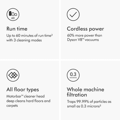 Dyson V11 Cordless Stick Vacuum, Large, Nickel/Blue