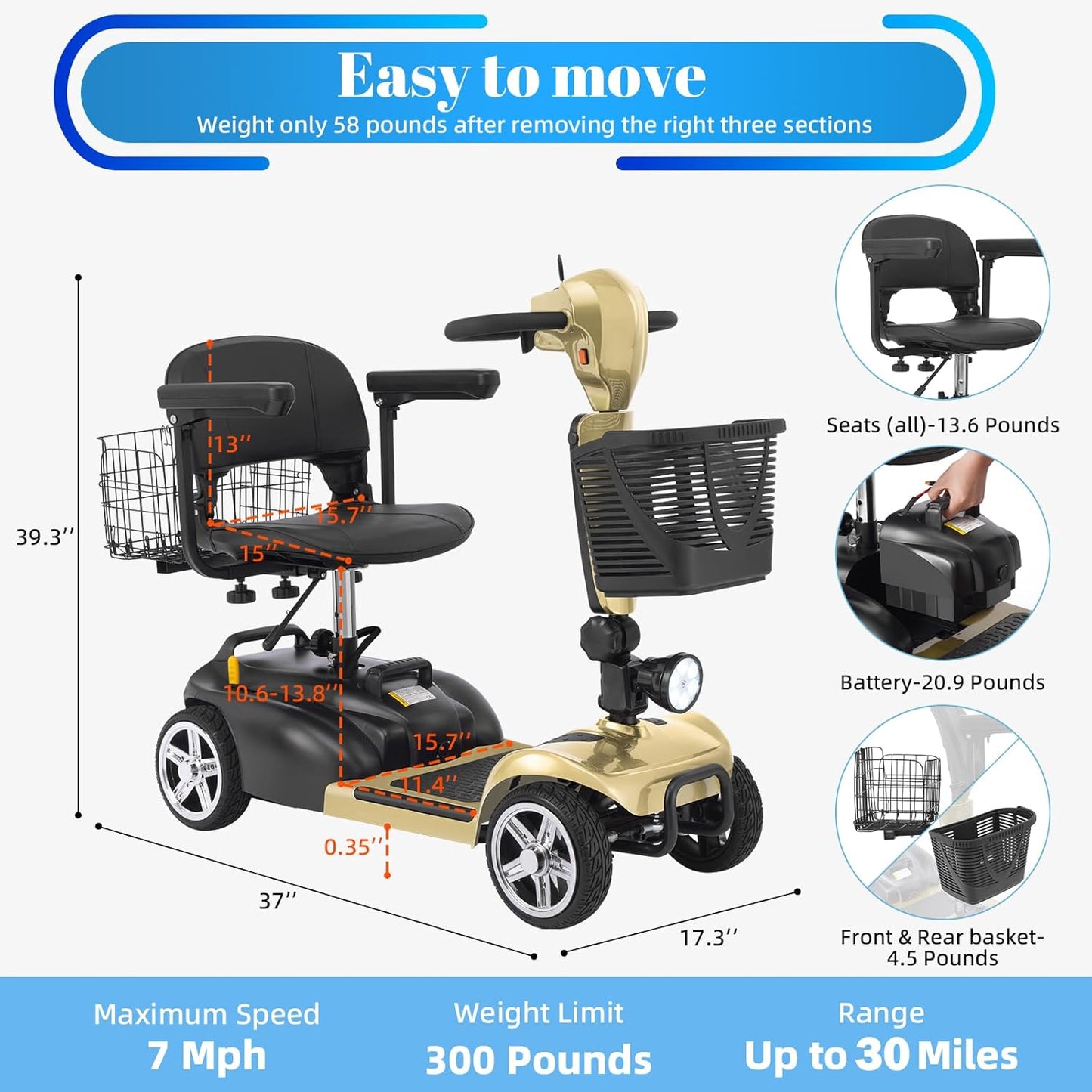 4-Wheel Mobility Scooter for Adults & Seniors, 15–30 Mile Range, 350W, Removable Battery, Compact