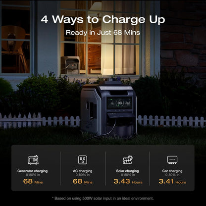 EF ECOFLOW Portable Power Station DELTA 2 Max, 2400W LFP Solar Generator, Full Charge in 1 Hr