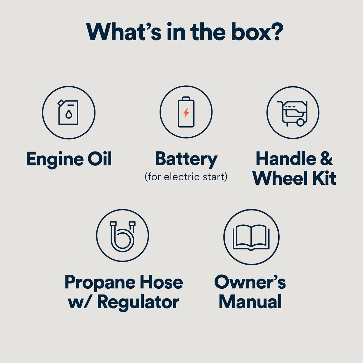 Generac 8,125 Starting Watt Portable Gas Generator – Includes Extension Cord