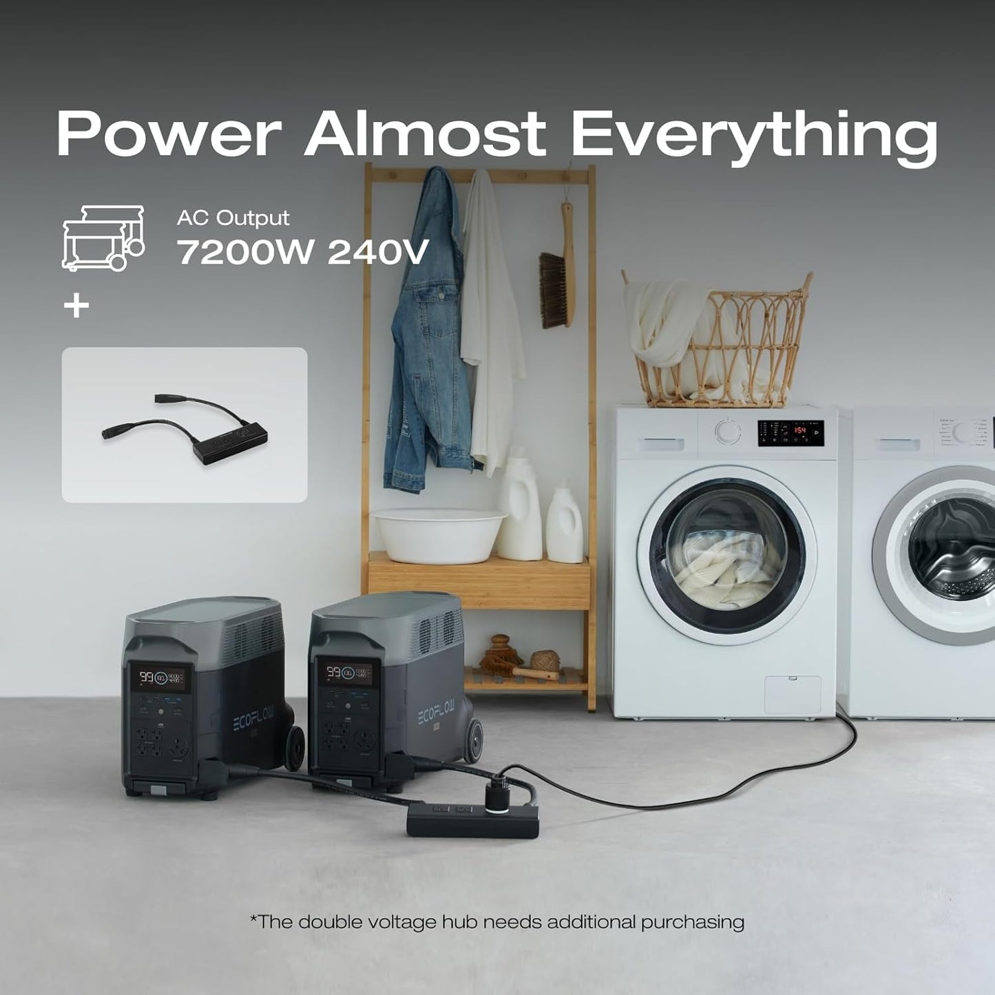 EF ECOFLOW Portable Power Station 3600Wh DELTA Pro, 120V AC Outlets x 5, 3600W, 2.7H Fast Charge, Lifepo4 Power Station