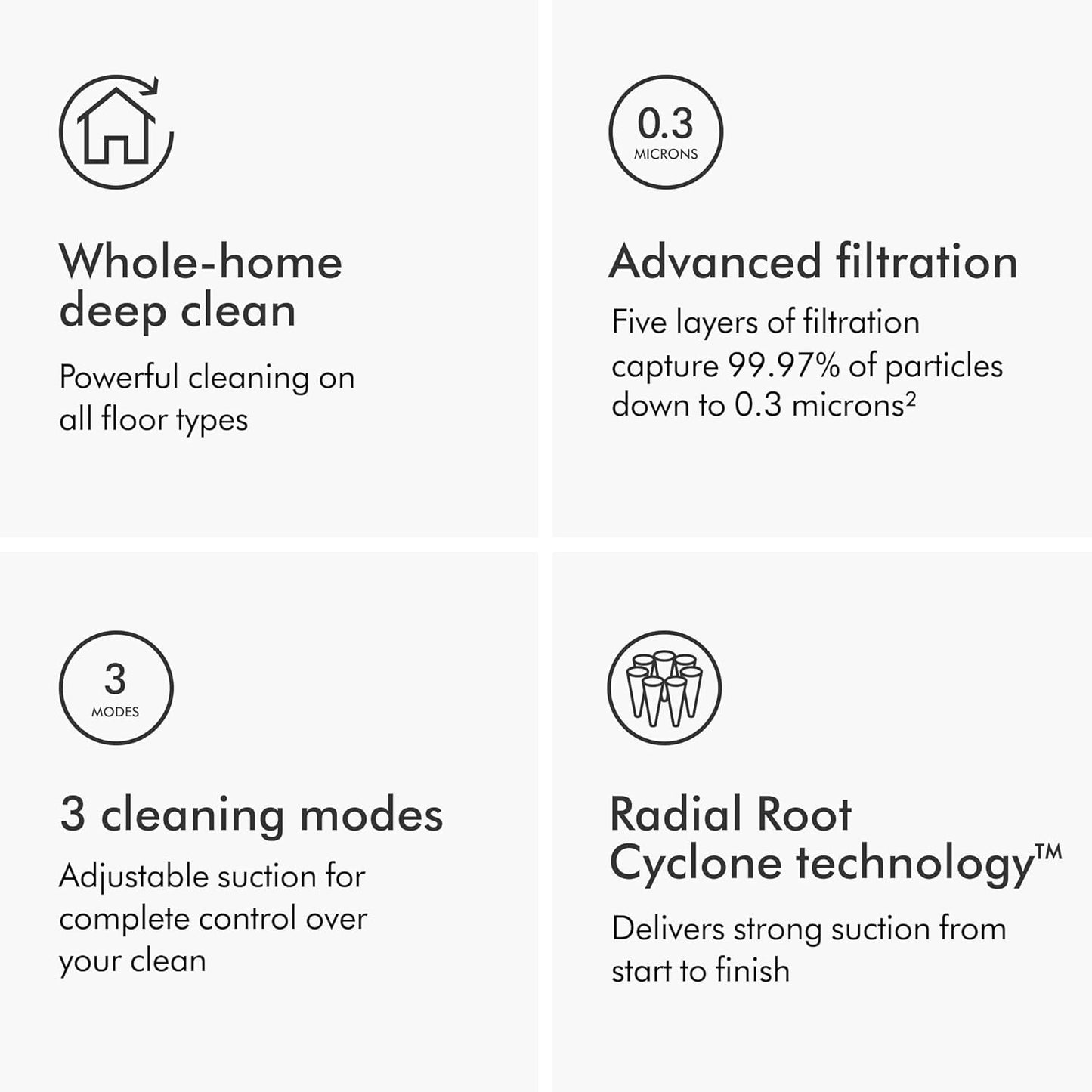 Dyson Ball Animal 3 Upright Vacuum, Corded, 290AW, De-tangling Motorbar Cleaner