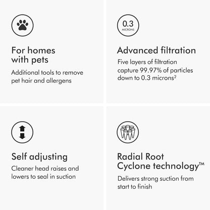 Dyson Ball Animal 3 Extra Upright Vacuum, Corded, 290AW, De-tangling Motorbar Cleaner