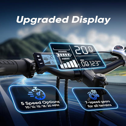 Electric Bike for Adults, 750–1000W, 60 Mile Range, 20MPH, 20″/26″ Tires, Mountain & Commuting