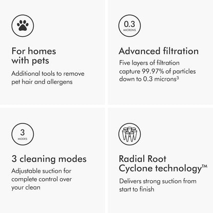 Dyson Ball Animal 3 Upright Vacuum, Corded, 290AW, De-tangling Motorbar Cleaner