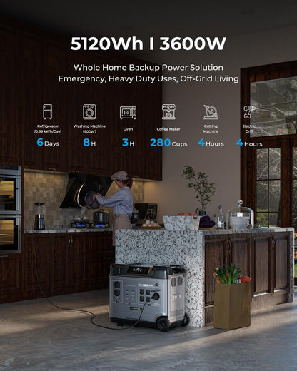 OUKITEL P2001 Plus 2400W Solar Generator with 200W Solar Panel, 2048Wh Solar power station, 1800W Fast Charging