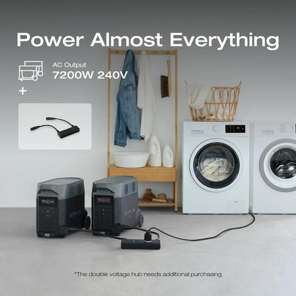 EF ECOFLOW Portable Power Station 3600Wh DELTA Pro, 120V AC Outlets x 5, 3600W, 2.7H Fast Charge, Lifepo4 Power Station