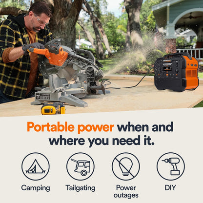 Generac 2106Wh Portable Power Station with Lithium-Ion Battery – Clean, Emission