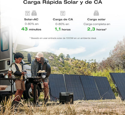 EF ECOFLOW Portable Power Station DELTA 2 Max, 2400W LFP Solar Generator, Full Charge in 1 Hr