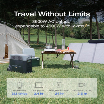 EF ECOFLOW Portable Power Station 3600Wh DELTA Pro, 120V AC Outlets x 5, 3600W, 2.7H Fast Charge, Lifepo4 Power Station