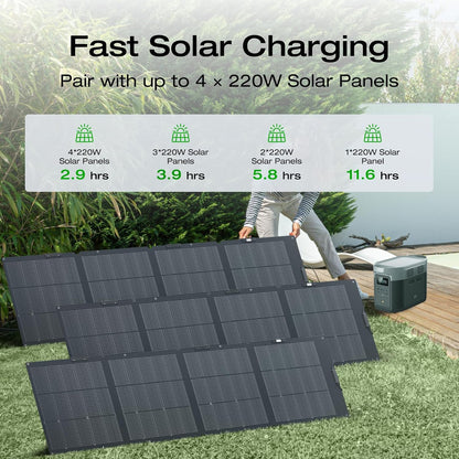 EF ECOFLOW Portable Power Station DELTA 2 Max, 2400W LFP Solar Generator, Full Charge in 1 Hr