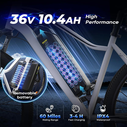 Electric Bike for Adults, 750–1000W, 60 Mile Range, 20MPH, 20″/26″ Tires, Mountain & Commuting