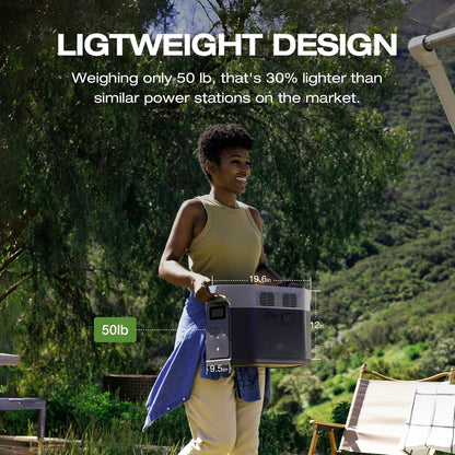EF ECOFLOW Portable Power Station DELTA 2 Max, 2400W LFP Solar Generator, Full Charge in 1 Hr