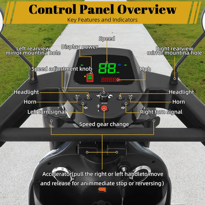 Heavy Duty Electric Mobility Scooter for Adults & Seniors, 16–32 Mile Range, 500–1000W, Off-Road