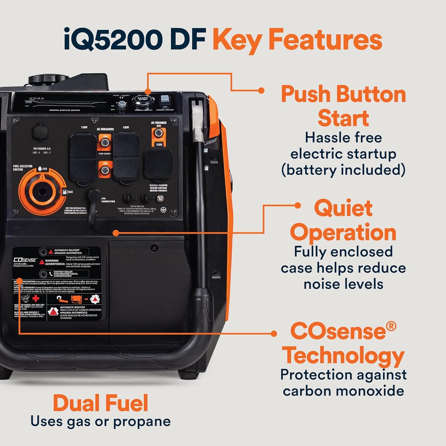 Generac 3,300-Watt Gas Powered Portable Inverter Generator – Lightweight and Compact