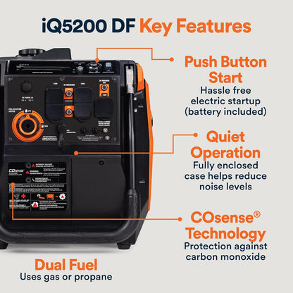 Generac 3,300-Watt Gas Powered Portable Inverter Generator – Lightweight and Compact